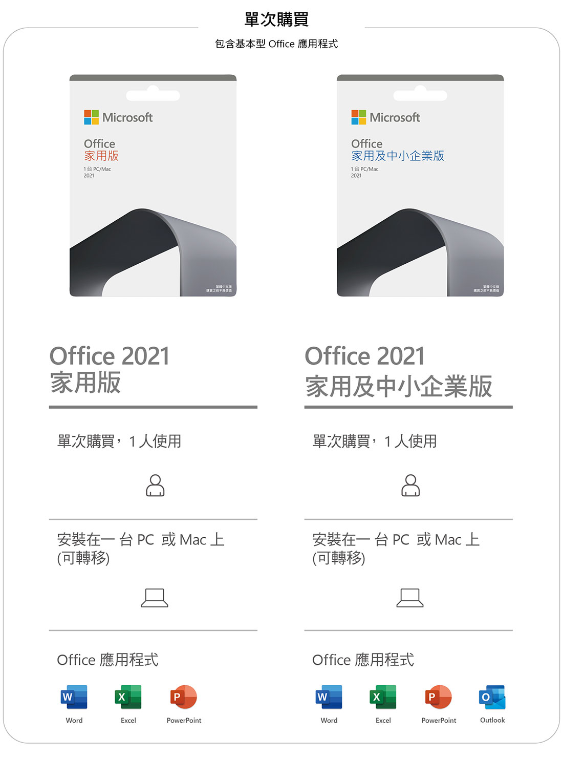 Office 2021